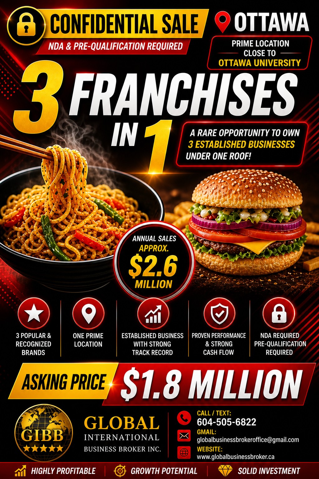  THREE revenue streams under ONE roof
